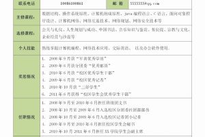 清新严谨的应届毕业生简历模板(绿色白底)