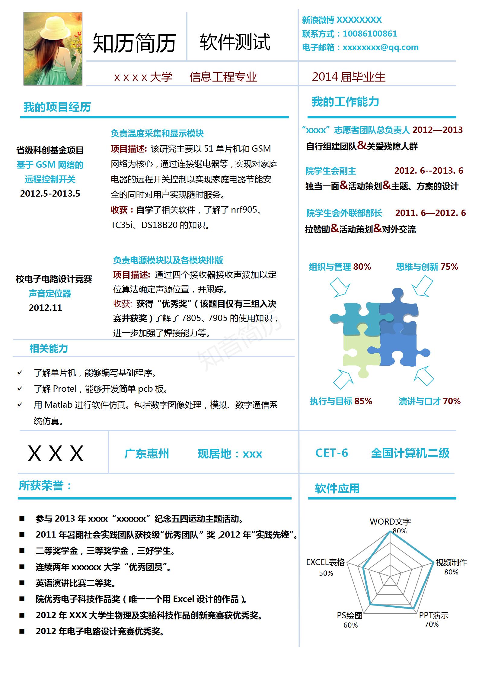 细致认真的应届毕业生软件测试工程师简历模板(天蓝白底)