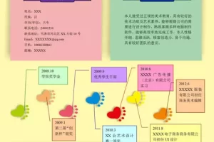 创意十足的UI设计师Word简历模板(绚烂多彩)