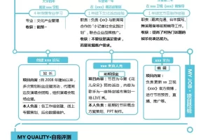 新颖独特的电视剧频道编辑Word简历模板三系(浅绿深绿天蓝)